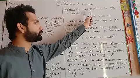 Class 7th, General Science, Chapter#6 Topic: Structure of Atom and exercise short questions 1 & 2