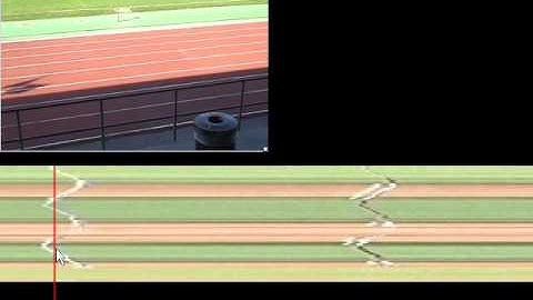 Exploring Video Streams using Slit-Tear Visualization