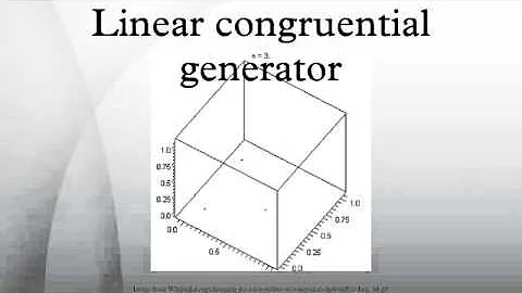 Understanding Linear Congruential Generator