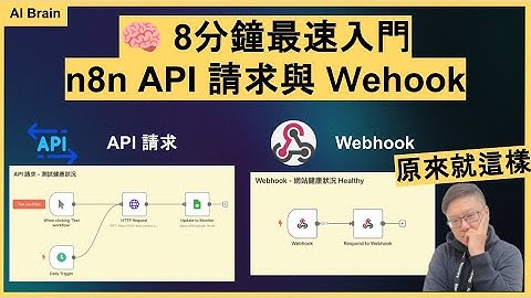 8 分鐘最速入門 n8n API 請求與 Ｗebook ｜原理與使用方法一次理解｜🧠 省力知識庫｜EP-20 免費模板