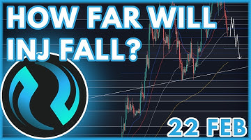 INJ PRICE PREDICTION TODAY!🔥 | INJECTIVE PROTOCOL (INJ) PRICE PREDICTION & NEWS 2023!