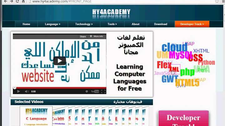 1 GWT SimpleShowcase Introduction in Arabic