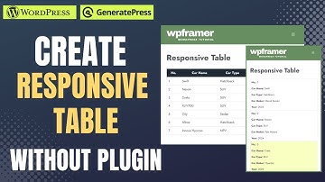 How to Create Responsive Tables in WordPress without Using Plugin
