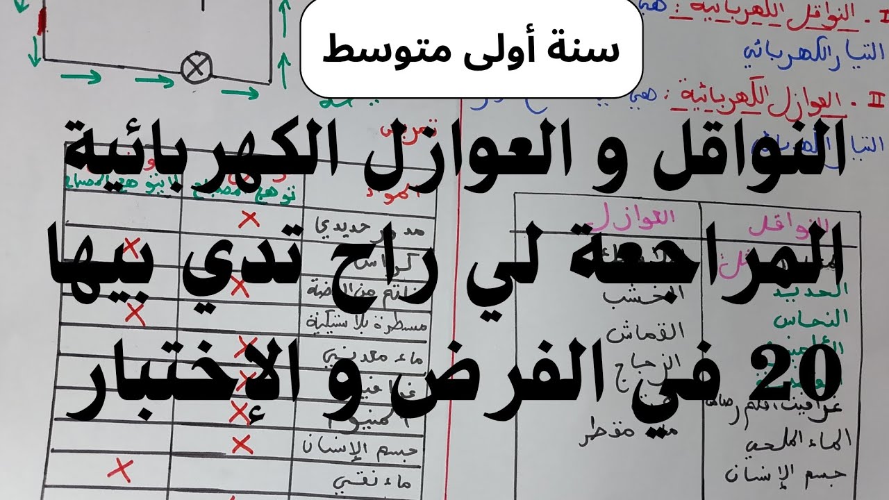 النواقل و العوازل الكهربائية سنة أولى متوسط الغصل الأول | شرح مبسط النجاح مضمون 💯