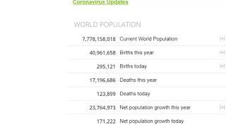 WORLD POPULATION Live Stream screenshot 1