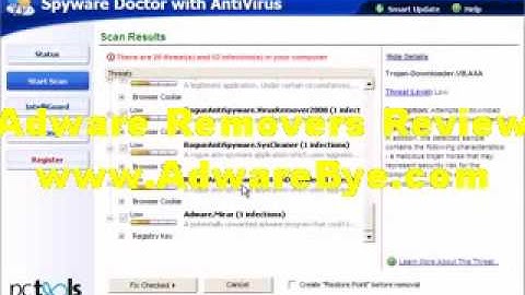 How To Remove Any Malware Infection Part 4