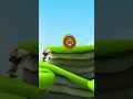manuganu level1 manuganu level1