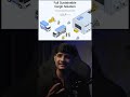 17/50 Frontend Technologies: LottieFiles – Add Lightweight Animations to Your Website