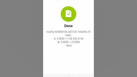 Volatility Index  V75 |  2025 Scalping Trading Strategy Part 2