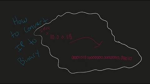 How to Convert IP address to Binary