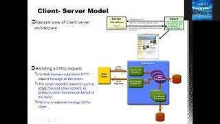 Lec 02 |  Web Engineering | msc3m