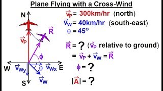 Calculus 3 Vector Calculus In 2D 11 Of 39 Plane Flying With A Cross-Wind