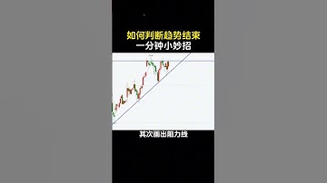如何判断趋势结束 1分钟学会小妙招 #交易 #技術分析 #熱門 #交易及操盘 #裸K
