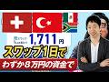 【実践】1万通貨で1日1700円もらえる通貨ペアでスワップ運用したらどうなるのか紹介｜利益が出やすい運用設計を見つけた