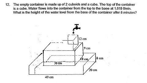 P6 2018 Raffles Girls Prelims Q12 - Rate Volume Height | Empty Container cuboids cube | PSLE Maths