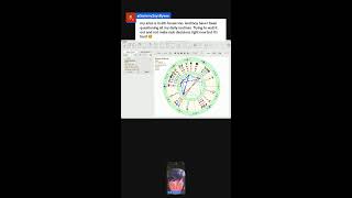Free Astrology Readings - Astrology Forecast April 13-19th 📱