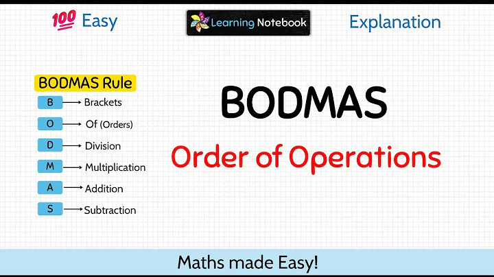 bodmas maths | Order of operations | BODMAS rule