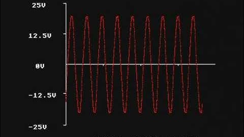 Drawing graph data as received from the VELA