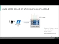 Demo Video: AutoScale Infoblox Grid in a VMware environment