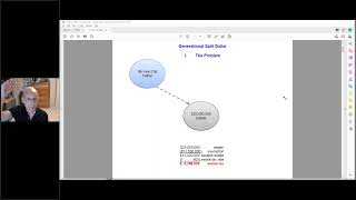 Celebrity Generational Split-Dollar with Mandatory Life Insurance Net Worth