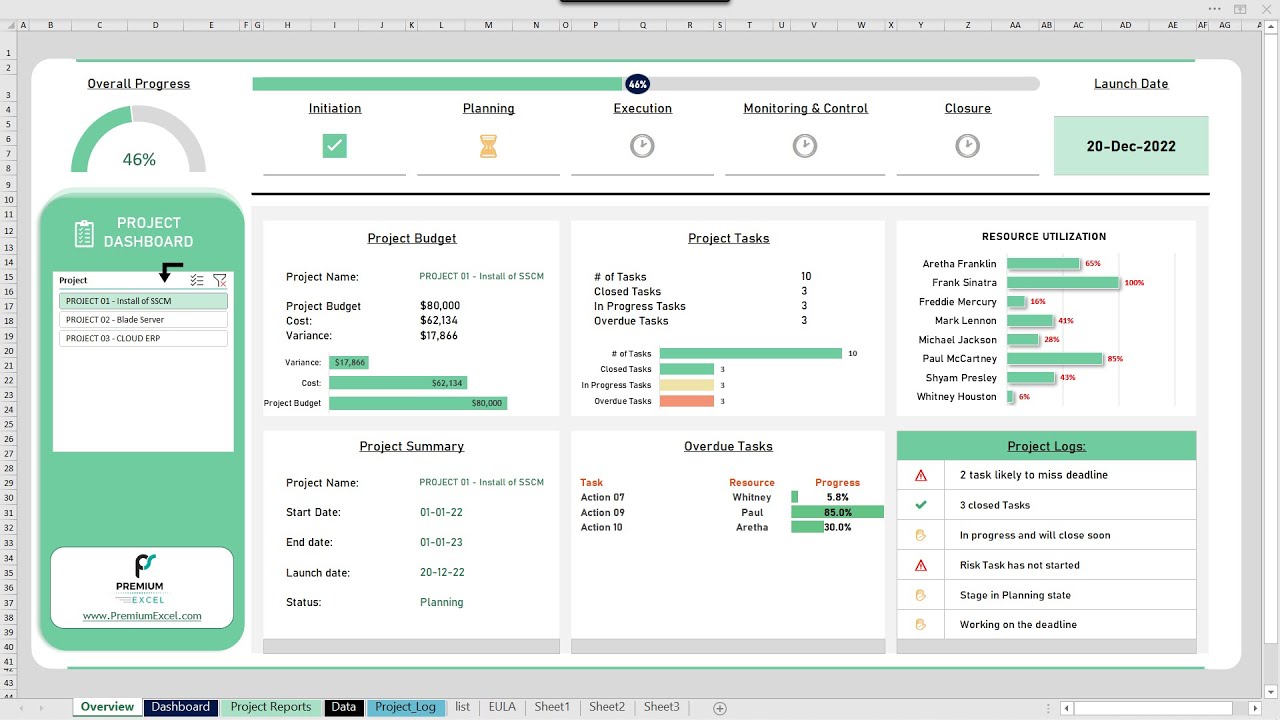 Project Management dashboard in excel - download from https://premiumexcel.etsy.com