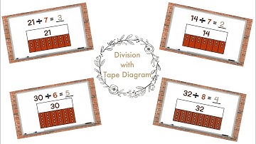 Division with Tape Diagram