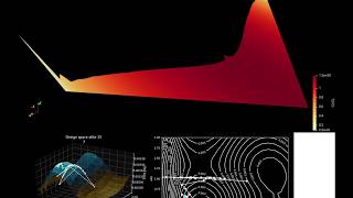 Wing Design Optimization 2