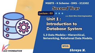 1.3 Data Models: Hierarchical, Networking, Relational  | Unit 1 | MSBTE | K Scheme | 313302 | Shreya