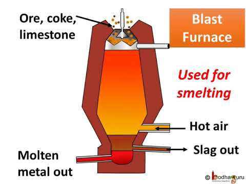why is metallurgy important