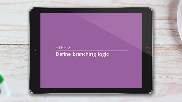 Adobe Captivate Draft & Adobe Captivate (2017 Release)