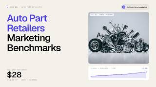 Auto Part Retailers Marketing Benchmarks 2026 | SEO, PPC, Social Media &amp; Email Data