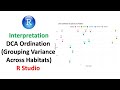 Interpretation of DCA Ordination in Biostatistics | Group Habitat Variance in R