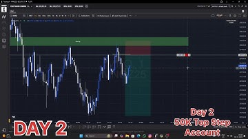Day 2: $3000 Profit Trading TopStep To Hit 50K Account
