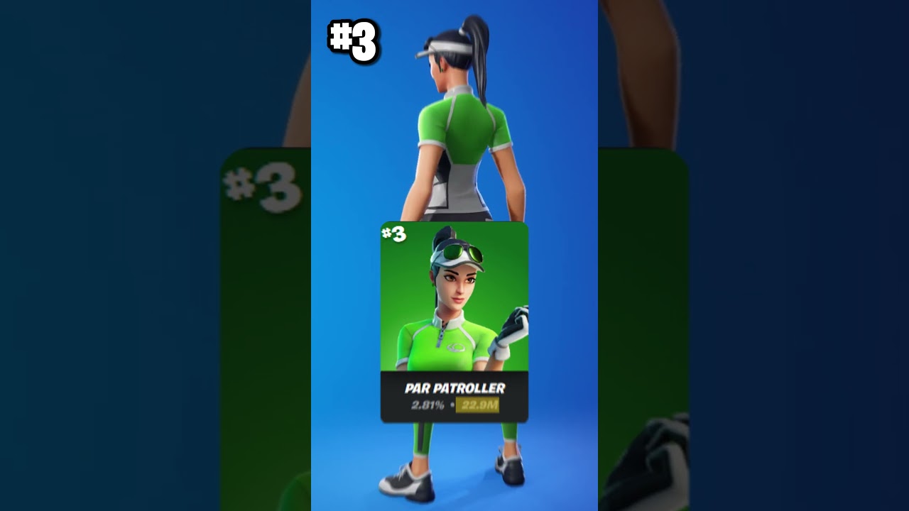 Fortnite's MOST USED skin!
