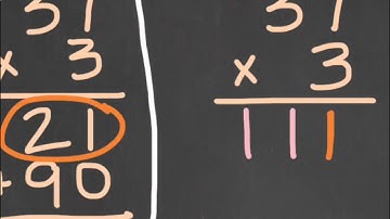 Multiplication standard algorithm (2 digit by 1 digit)