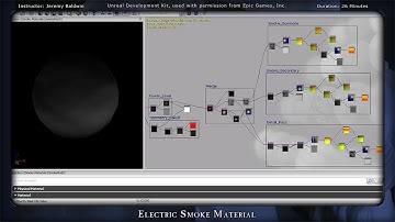 UDK Electric Smoke Material