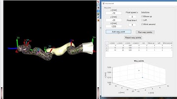 General example inverse kinematics of a 6 DOF KUKA iiwa R800