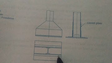 Design of steel structures gusseted base Antony vimal