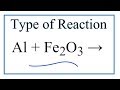 Aluminum and Iron Reaction Concepts