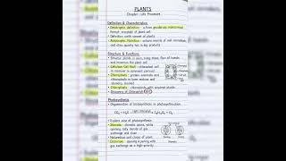 plantology important topic #palnt#science#fun#notes#share#viralreels #informative video