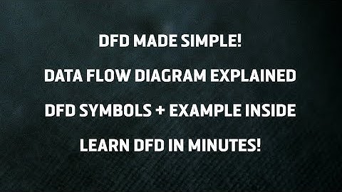 DFD in Software Engineering | Data Flow Diagram Explained with Symbols & Example