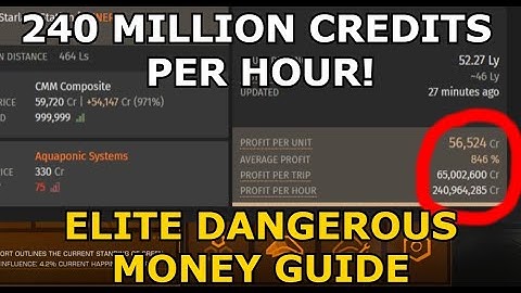 240 MILLION Credits per Hour in Elite Dangerous?! EASY Trade Route Guide - Community Missions