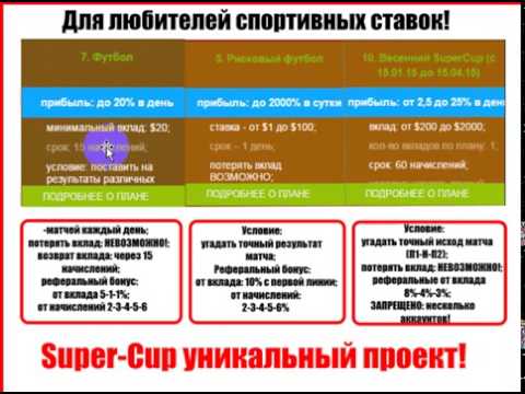 ЗАРАБОТОК В ИНТЕРНЕТ ИНВЕСТИЦИИ СТАВКИ РЕКОМЕНДАЦИИ-20-08-2015