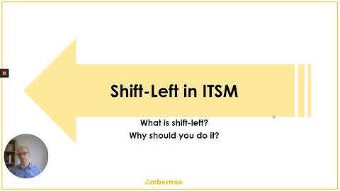 Shift-Left in ITSM
