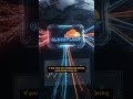 Cloudflare Outage EXPOSES Hidden Dangers of Internet Dependence