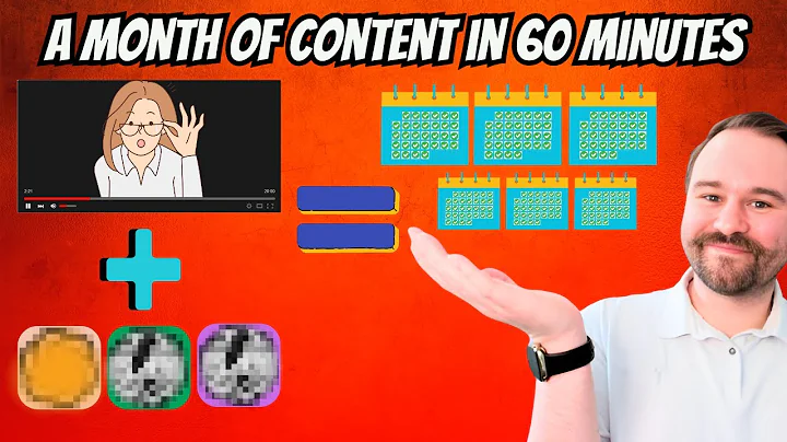 Effortlessly Transform Content Repurposing Across Social Media Platforms 🔥