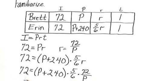 Bittinger ElemInter C&A Ch13 Ex 17