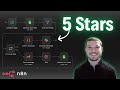 I Built an Automated Review System for Trade Businesses (Full n8n Tutorial)