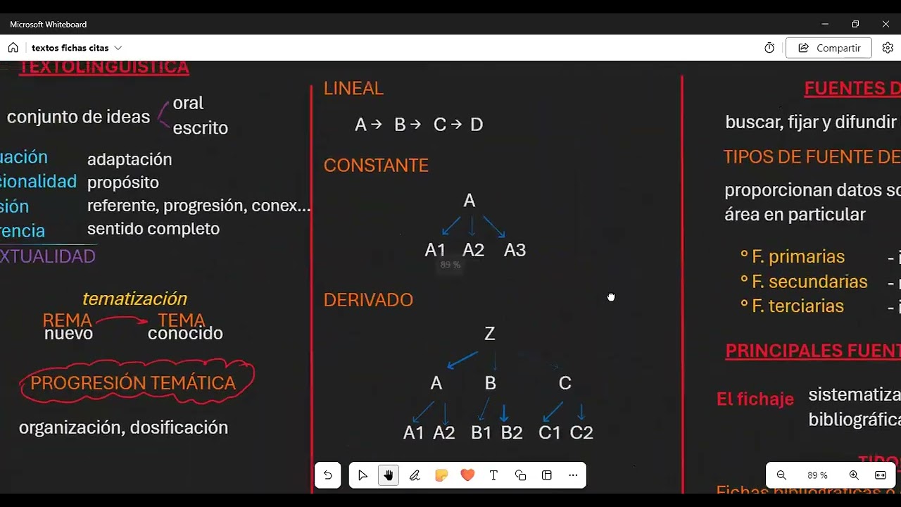 LENGUAJE  Texto lingüística