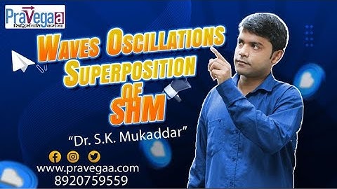 Superposition of SHMs | Waves-Oscillations